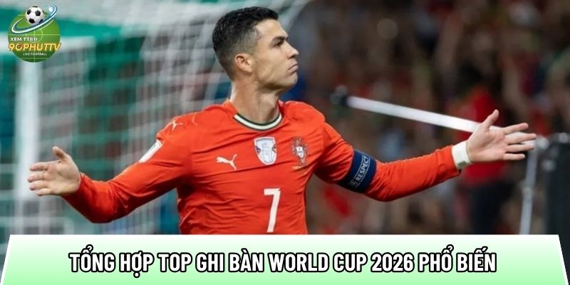 Top ghi bàn World Cup 2026: 6 cầu thủ đạt tốc độ ghi bàn ấn tượng 2 tong hop top ghi ban world cup 2026 pho bien